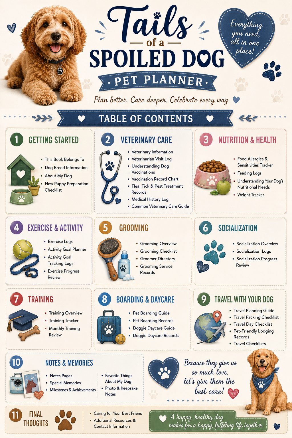 Tails of a Spoiled Dog Pet Planner | Dog Health, Training, Grooming & Care Journal