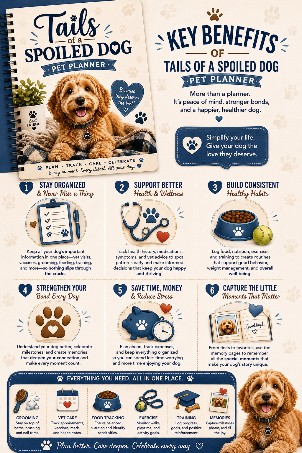 Tails of a Spoiled Dog Pet Planner | Dog Health, Training, Grooming & Care Journal