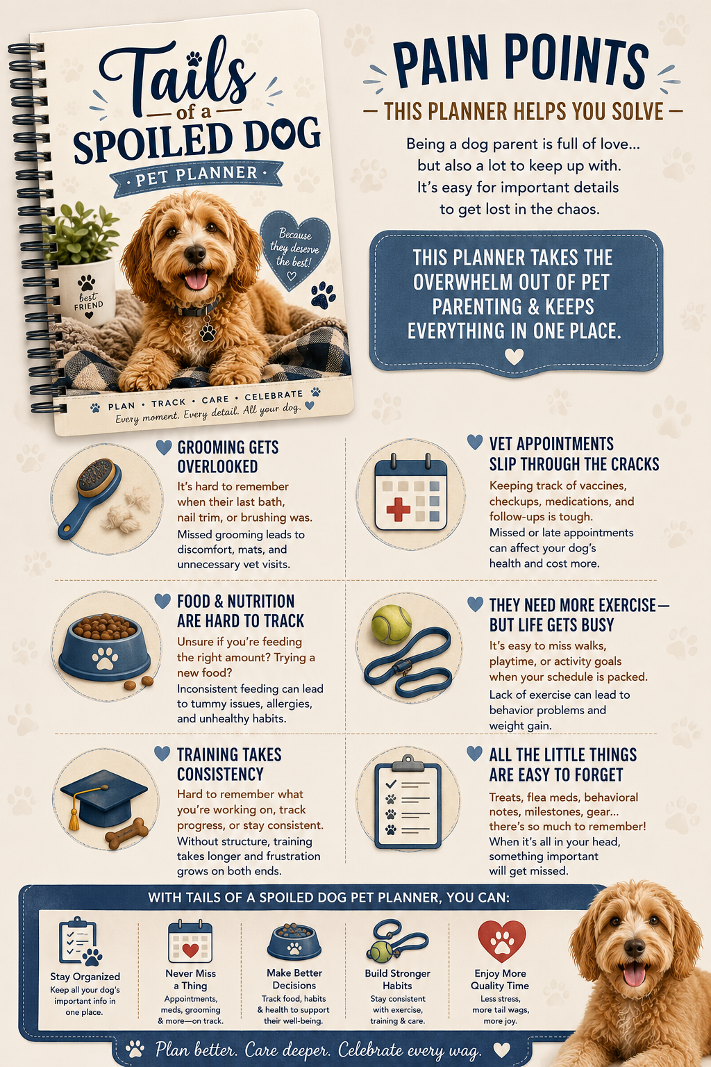 Tails of a Spoiled Dog Pet Planner | Dog Health, Training, Grooming & Care Journal
